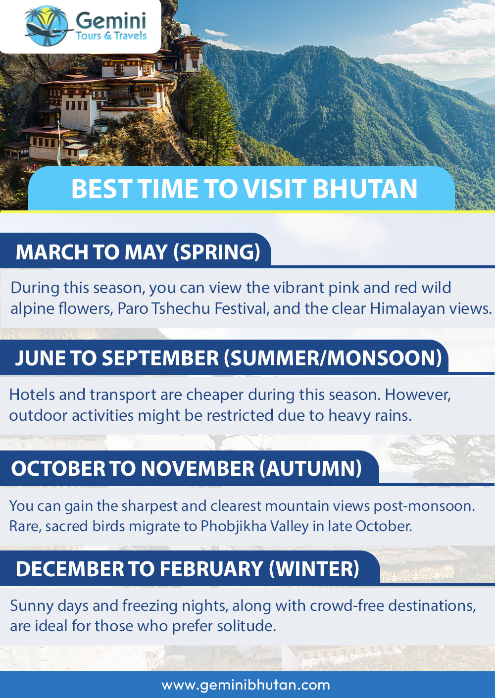 Best Time to Visit Bhutan